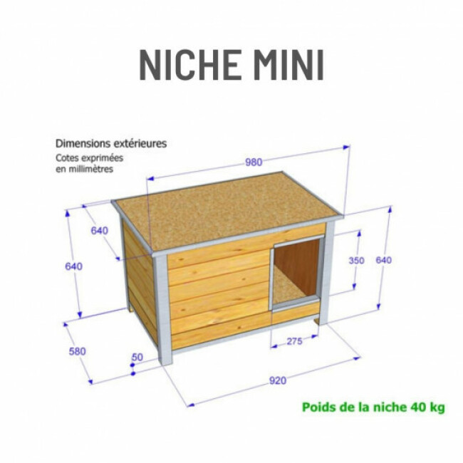 Plan Niche Chien Palette Pdf Gratuit
